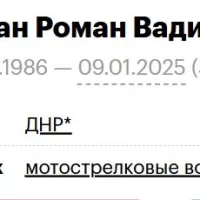 Kompan Roman Vadimovich