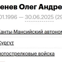 Korenev Oleg Andreevich