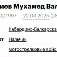 Лекапшиев Мухамед Валерьевич