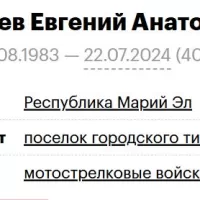 Ильпаев Евгений Анатольевич