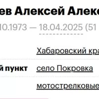 Kashaev Aleksey Alekseevich