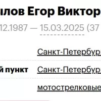 Krylov Egor Viktorovich