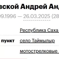 Mordovskoy Andrey Andreevich
