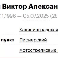 Ochkin Viktor Aleksandrovich
