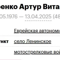 Kukharenko Artur Vitalevich