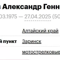 Tyutnev Aleksandr Gennadevich