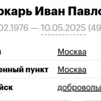 Porkar Ivan Pavlovich
