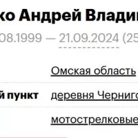 Malushko Andrey Vladimirovich