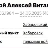 Pravoy Aleksey Vitalevich