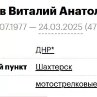 Чижов Виталий Анатольевич