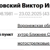 Mandrovskiy Viktor Ivanovich