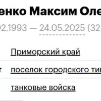 Moshchenko Maksim Olegovich