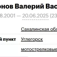 Nomokonov Valeriy Vasilevich