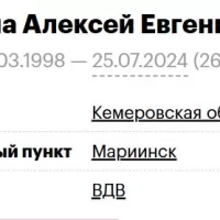 Shupa Aleksey Evgenevich