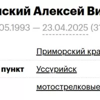 Cheremenskiy Aleksey Viktorovich