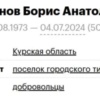 Shabanov Boris Anatolevich