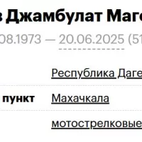 Ахмедов Джамбулат Магомедович