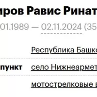 Tagirov Ravis Rinatovich