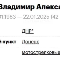 Usatyuk Vladimir Aleksandrovich