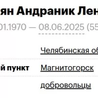 Abraamyan Andranik Lenvelovich