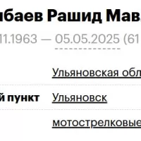 Altynbaev Rashid Mavlievich