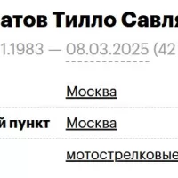 Amonatov Tillo Savlyatovich