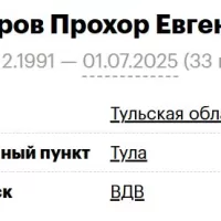 Komarov Prokhor Evgenevich