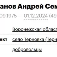 Жемусанов Андрей Семенович