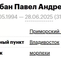 Карбан Павел Андреевич