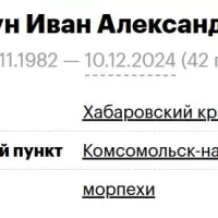 Vukvun Ivan Aleksandrovich