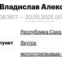 Sedunov Vladislav Aleksandrovich