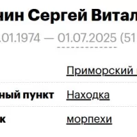 Шипчин Сергей Виталиевич