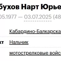 Табухов Нарт Юрьевич