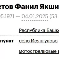 Mukhametov Fanil Yakshilykovich