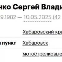 Abramenko Sergey Vladimirovich