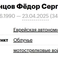 Bogantsov Fedor Sergeevich