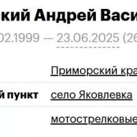 Блынский Андрей Васильевич