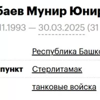 Alibaev Munir Yunirovich