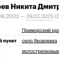 Bugreev Nikita Dmitrievich
