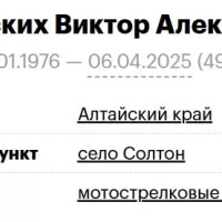 Andrievskikh Viktor Aleksandrovich