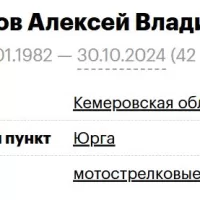Lapshinov Aleksey Vladimirovich