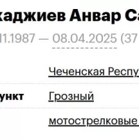Magomedkhadzhiev Anvar Salmanovich
