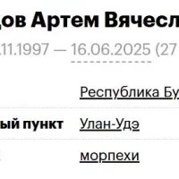 Кравцов Артем Вячеславович