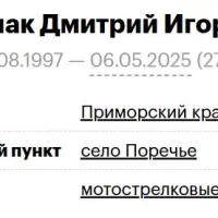 Esipak Dmitriy Igorevich