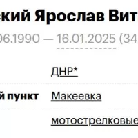 Zavadskiy Yaroslav Vitalevich