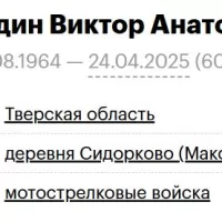 Прокудин Виктор Анатольевич