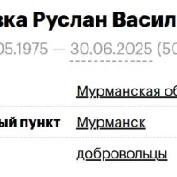 Сливка Руслан Васильевич