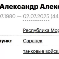 Mitryaev Aleksandr Aleksandrovich