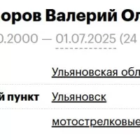 Nikonorov Valeriy Olegovich