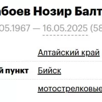 Dadaboev Nozir Baltaevich